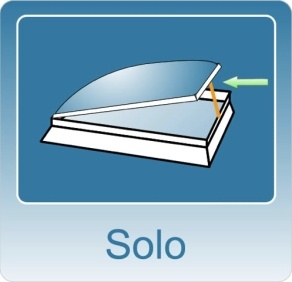 soloraam
