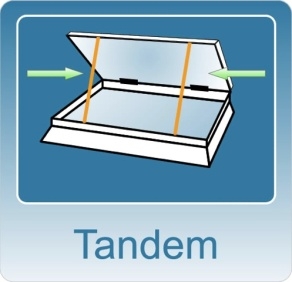 tandemraam